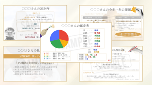 ［鑑定書であなたの性質を可視化！］